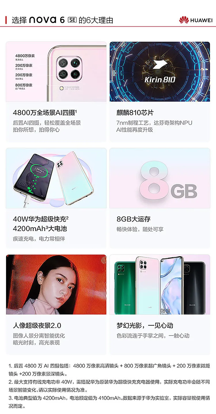百亿补贴： HUAWEI 华为 nova 6 SE 智能手机 8GB+128GB 1399元包顺丰 值值值-买手聚集的地方