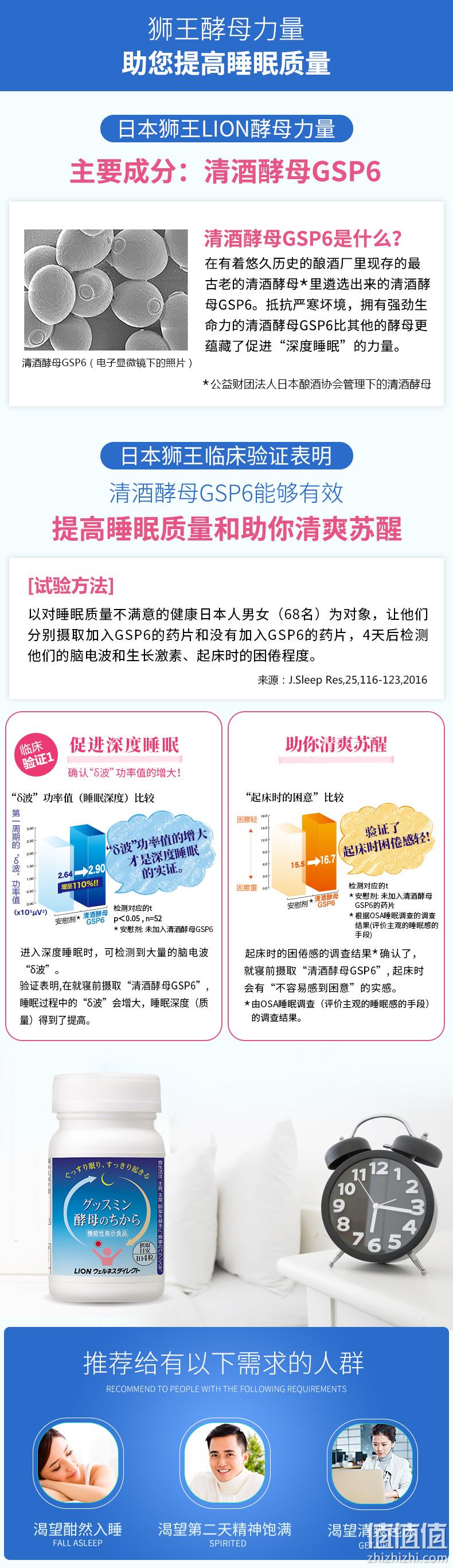神价格、日本直邮、改善休息质量：124粒x3瓶 狮王 酵母力量 深度睡眠片 券后249元包邮 值值值-买手聚集的地方