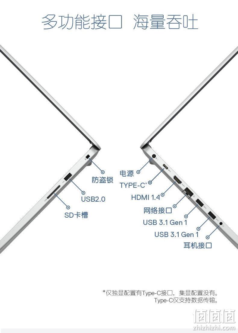 DELL 戴尔 灵越系列 5000系列 灵越 5000 笔记本电脑 (i5-1035G1、8GB、512GB SSD、MX230) 3689元包邮 值值值-买手聚集的地方