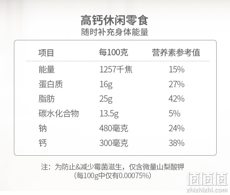 西班牙进口、无任何添加：慕羊人  山羊奶酪卷 110g/盒 x2件 23元包邮 值值值-买手聚集的地方