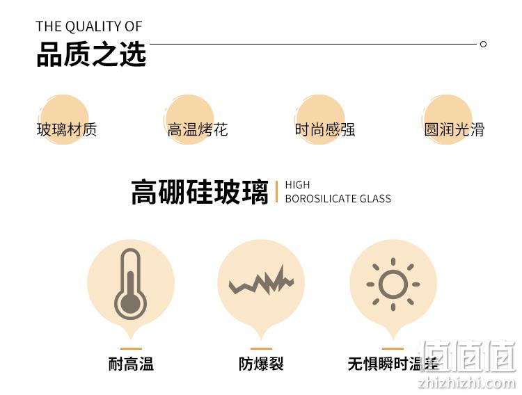 创意个性橘子玻璃水杯 券后4.99元包邮 值值值-买手聚集的地方