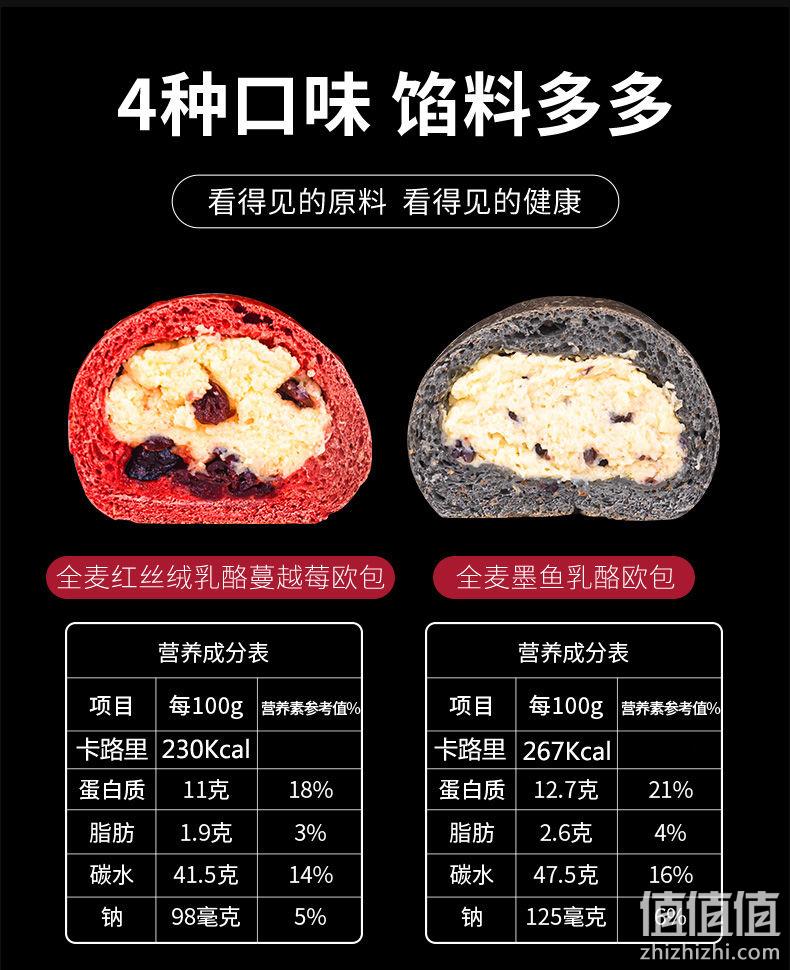 12天短保、多口味！磨上谷语 欧式夹心全麦面包 5个装 24.9元顺丰包邮 值值值-买手聚集的地方