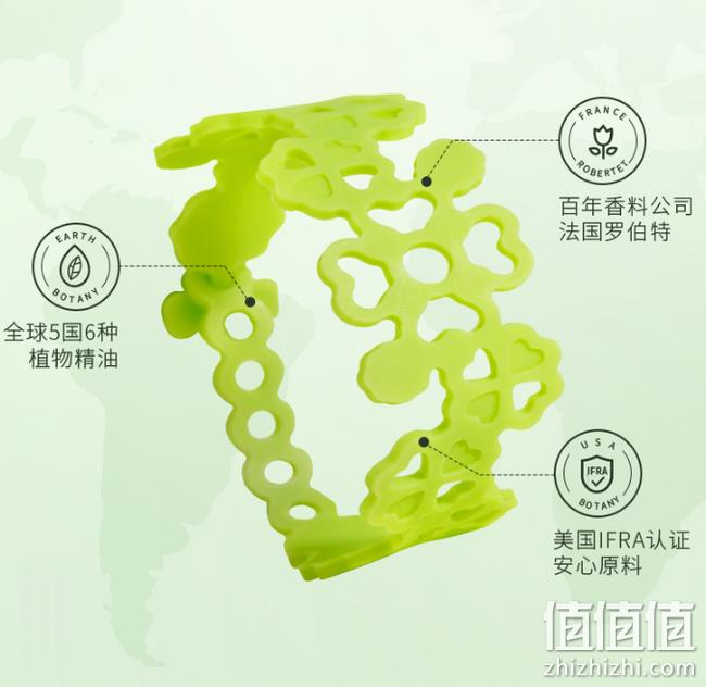 可用2个月！美国IFRA认证，30条x2袋 润本 驱蚊手环 双重优惠后29.9元包邮 值值值-买手聚集的地方