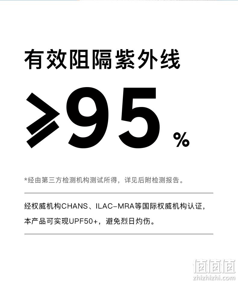 新低！UPF50+防晒：蕉下 20年新品 双面渔夫防晒帽 89元包邮（之前推荐119元） 值值值-买手聚集的地方