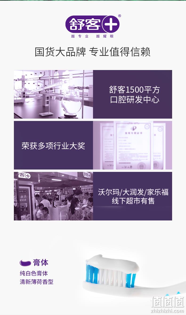 家庭装够用大半年！140gx5件 舒客 防蛀固齿牙膏 25元包邮（之前推荐35元/6件） 值值值-买手聚集的地方