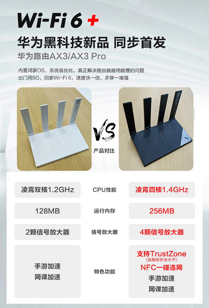 买手甄选团、新一代穿墙王：华为 AX3Pro 四核 wifi6+ 路由器 到手价299元（天猫329元） 值值值-买手聚集的地方