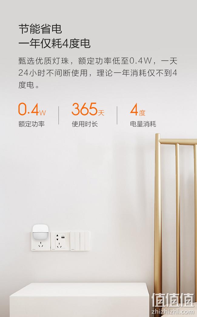 小米有品代下单、天黑自动亮、一年仅需4度电：Yeelight 插电夜灯（光感版） 值值值新店开业19.9元起（小米有品29.9元不包邮） 值值值-买手聚集的地方
