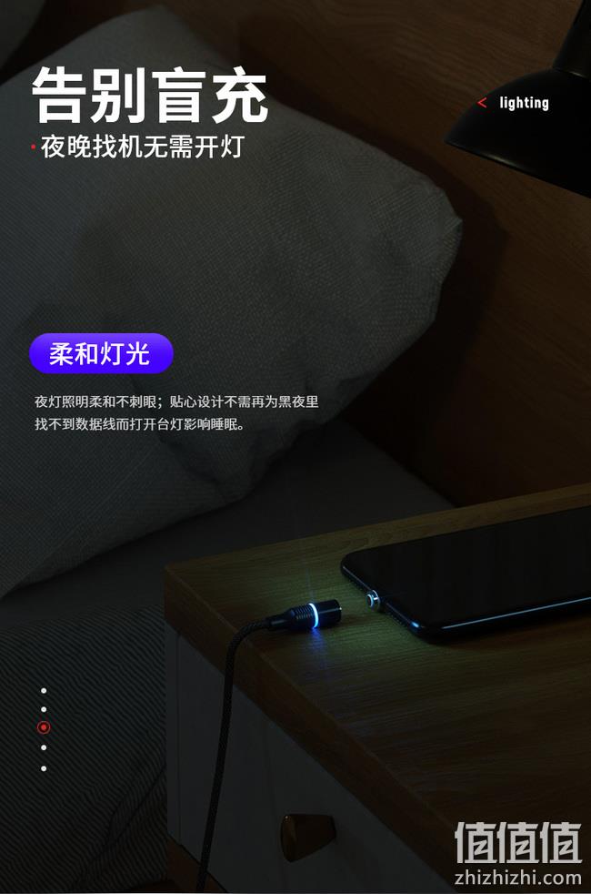 买手甄选团、3c安全认证、磁力不伤机、3A/5A可选：卡斐乐 磁吸数据线 团购价26.64元起 值值值-买手聚集的地方