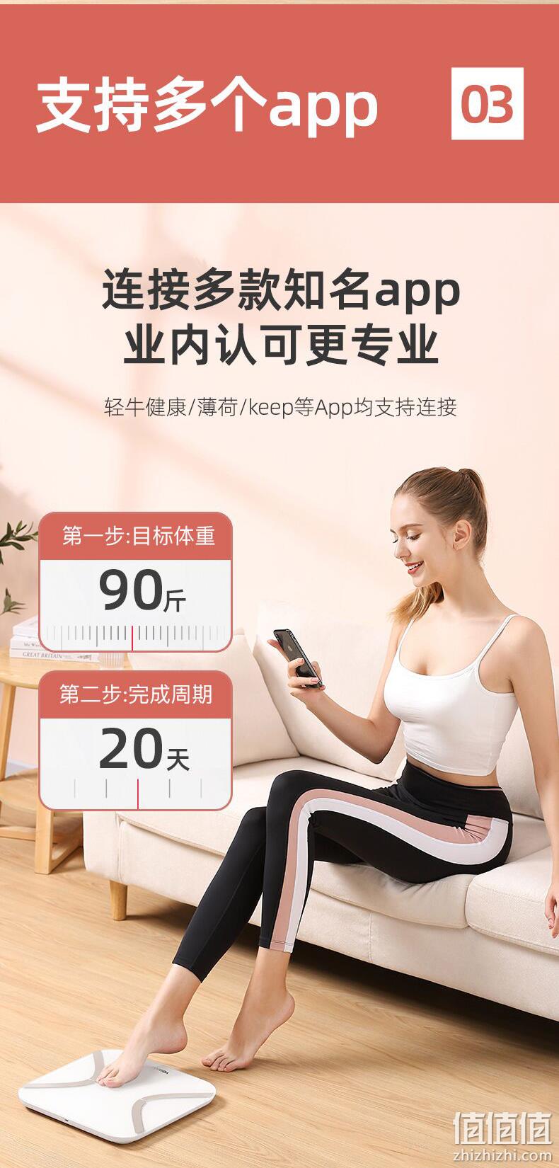 薇娅推荐、华为生态:yolanda 智能 云康宝心率体脂秤 券后69元包邮 值值值-买手聚集的地方