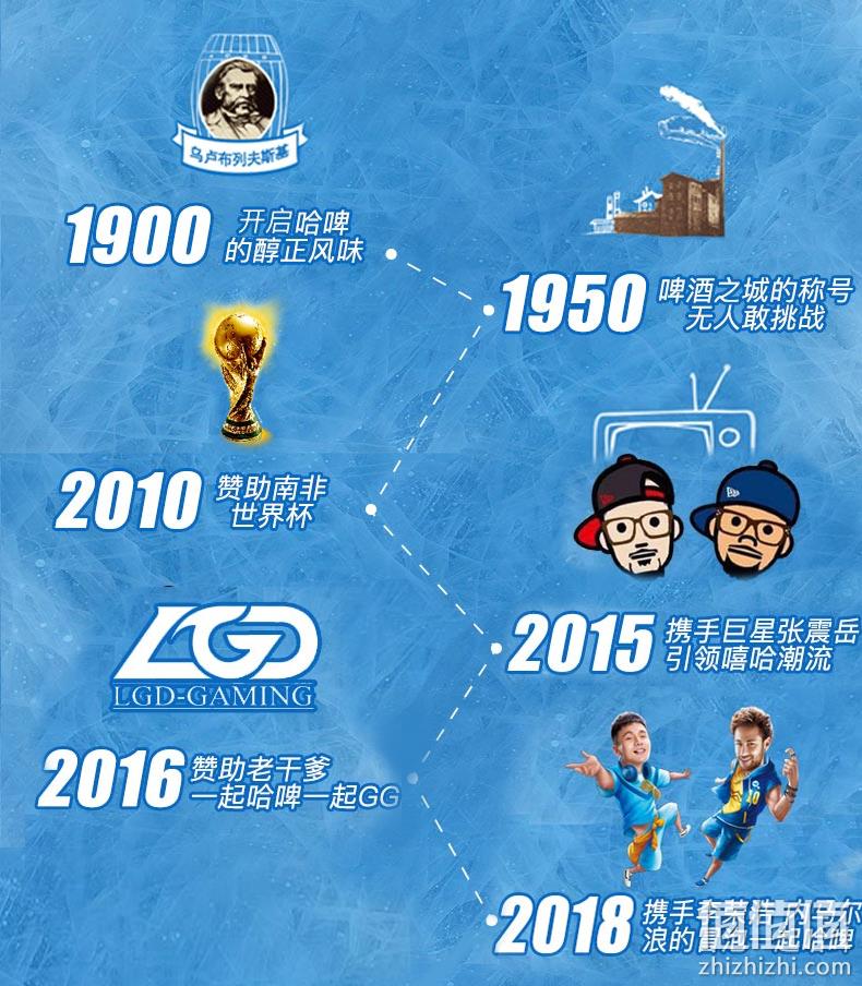 约1.6元/罐、比可乐矿泉水还便宜:330mlx24罐 哈尔滨 醇爽9度啤酒 券后39.9元包邮 值值值-买手聚集的地方