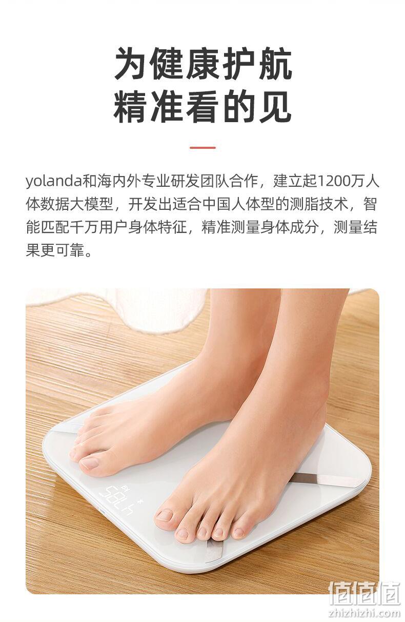 薇娅推荐、华为生态:yolanda 智能 云康宝心率体脂秤 券后69元包邮 值值值-买手聚集的地方