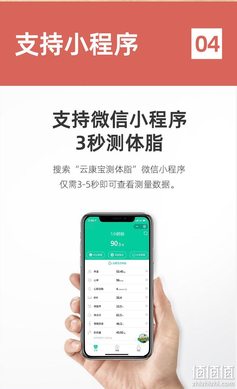 薇娅推荐、华为生态:yolanda 智能 云康宝心率体脂秤 券后69元包邮 值值值-买手聚集的地方