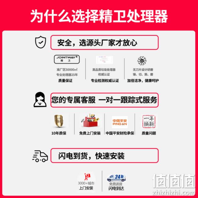 99.99%抗菌腔体，JOINTWAY 精卫 JW-332E 垃圾处理器 699元包邮 值值值-买手聚集的地方