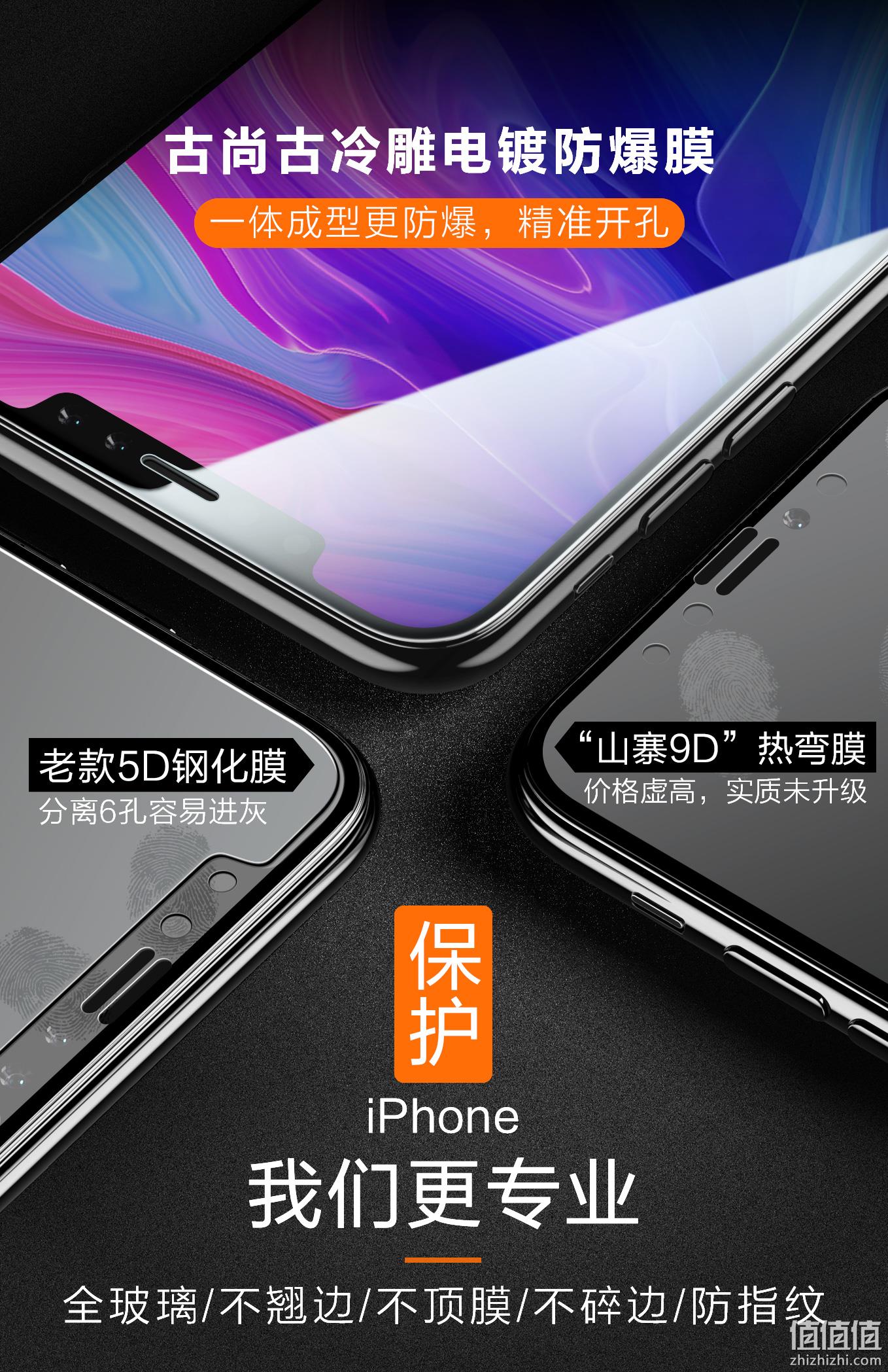 白菜价！防爆+3倍防指纹、3片：古尚古 iphone全系防爆钢化膜 5.8元包邮 值值值-买手聚集的地方