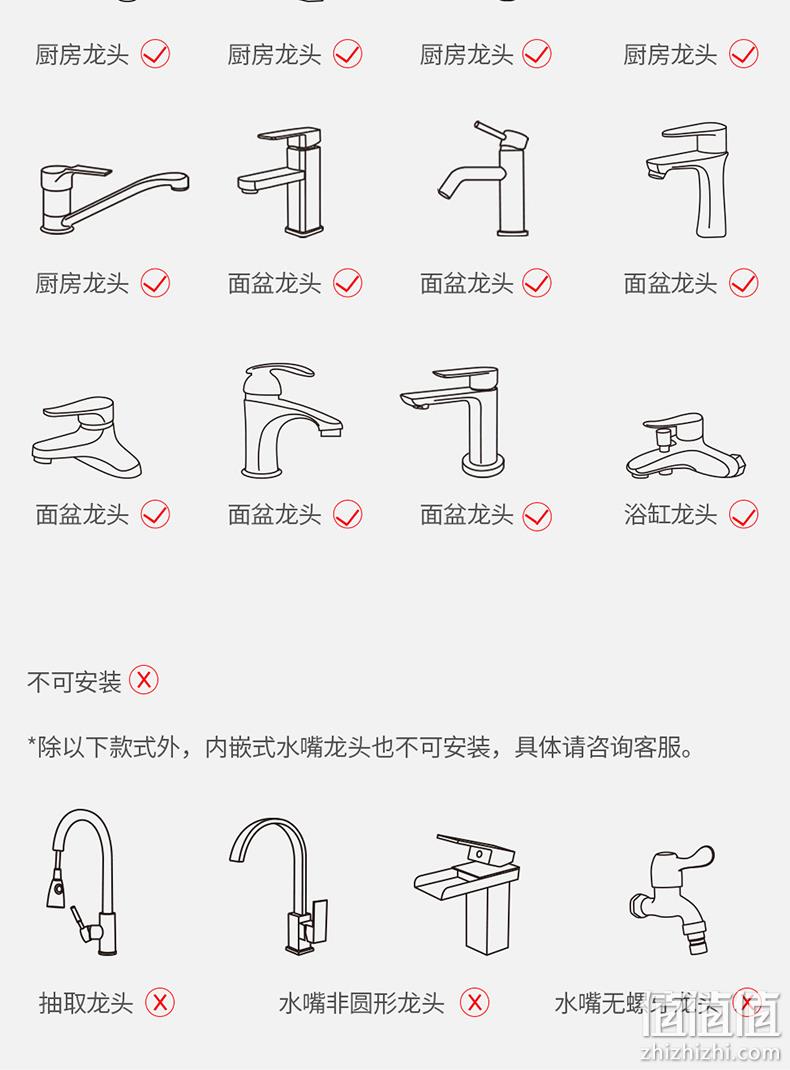 小米生态链、4.9高分：大白 厨房过滤防溅水龙头 全铜起泡器 29元包邮 值值值-买手聚集的地方