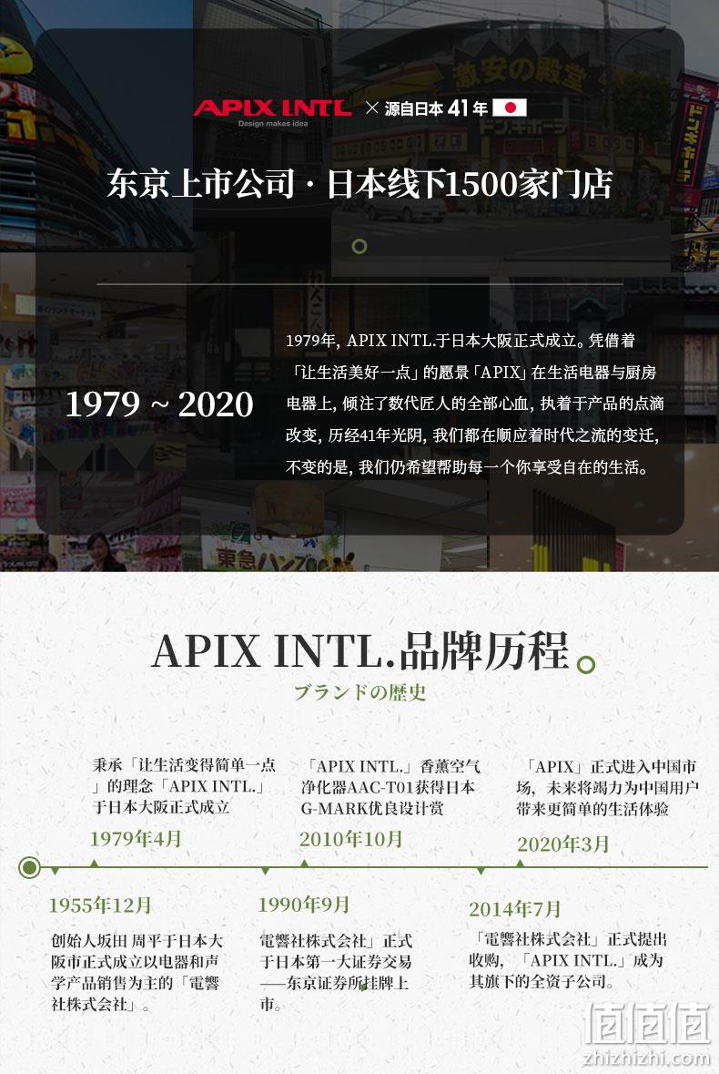 源自日本 Apix Intl 刨冰/冰淇淋二合一 冰淇淋机 399元包邮 6期免息 值值值-买手聚集的地方