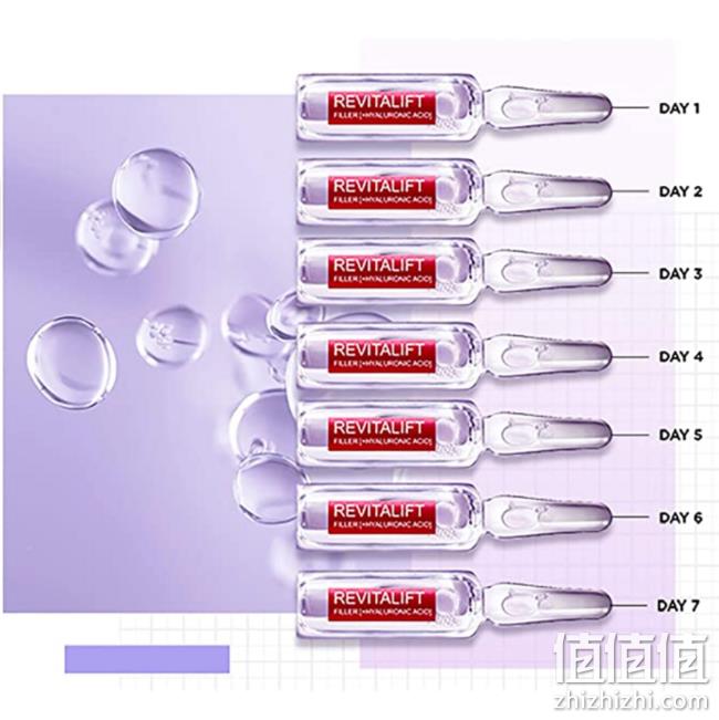 单件免邮！7x1.3ml，L'Oreal Paris 巴黎欧莱雅 复颜玻尿酸水安瓶精华液 prime92.5元包邮包税 值值值-买手聚集的地方