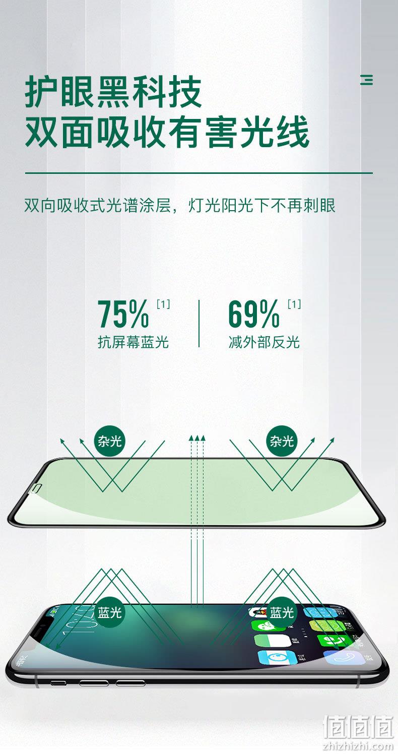 买手甄选团、叶绿素护瞳、比蓝光膜更抗蓝光：2片 iPhone全系列 网红绿光钢化膜 24.9元包邮（京东49.9元） 值值值-买手聚集的地方
