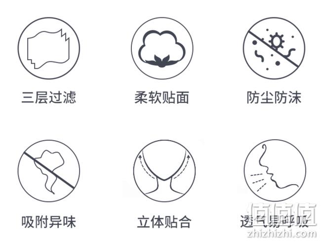神价手慢无 1.5毛钱/片！100只装 绚康 熔喷布一次性口罩 券后15.9元包邮 值值值-买手聚集的地方