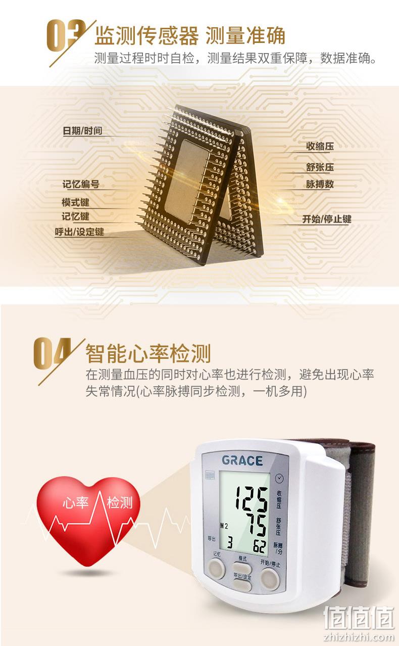 医院同款！会好 GM-930 全自动精准智能语音血压计 券后49元包邮 值值值-买手聚集的地方