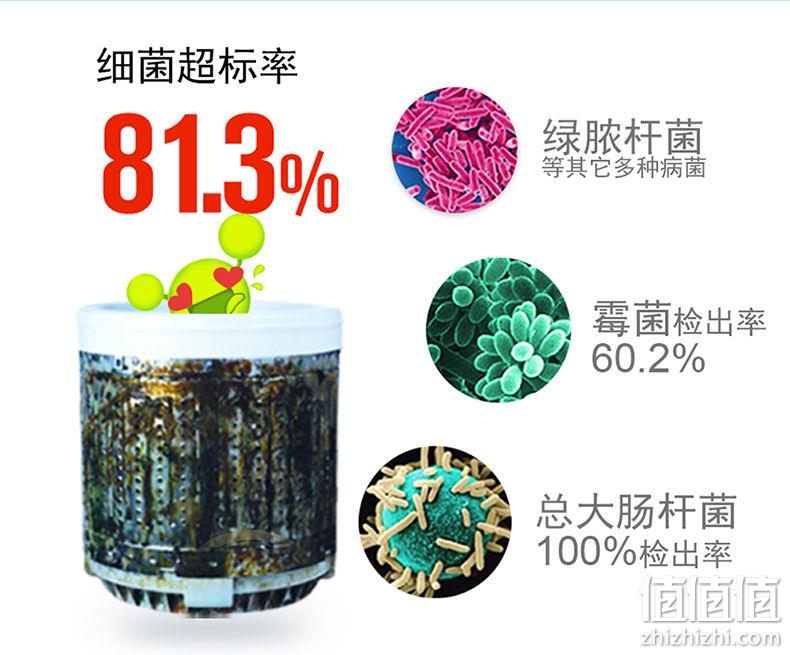 白菜价、深层清洁、抑制细菌、防止污染：8片 LARGE 洗衣机槽泡腾清洁块 券后1.9元包邮 值值值-买手聚集的地方
