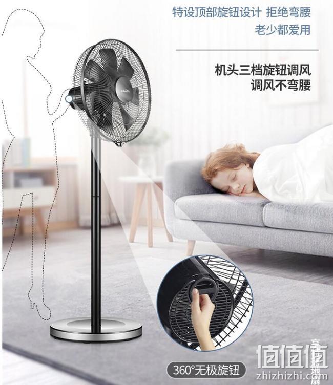 美国百年品牌，台立两用，7叶广角柔风：亨特 落地电风扇 HTF-F19 券后79元 值值值-买手聚集的地方