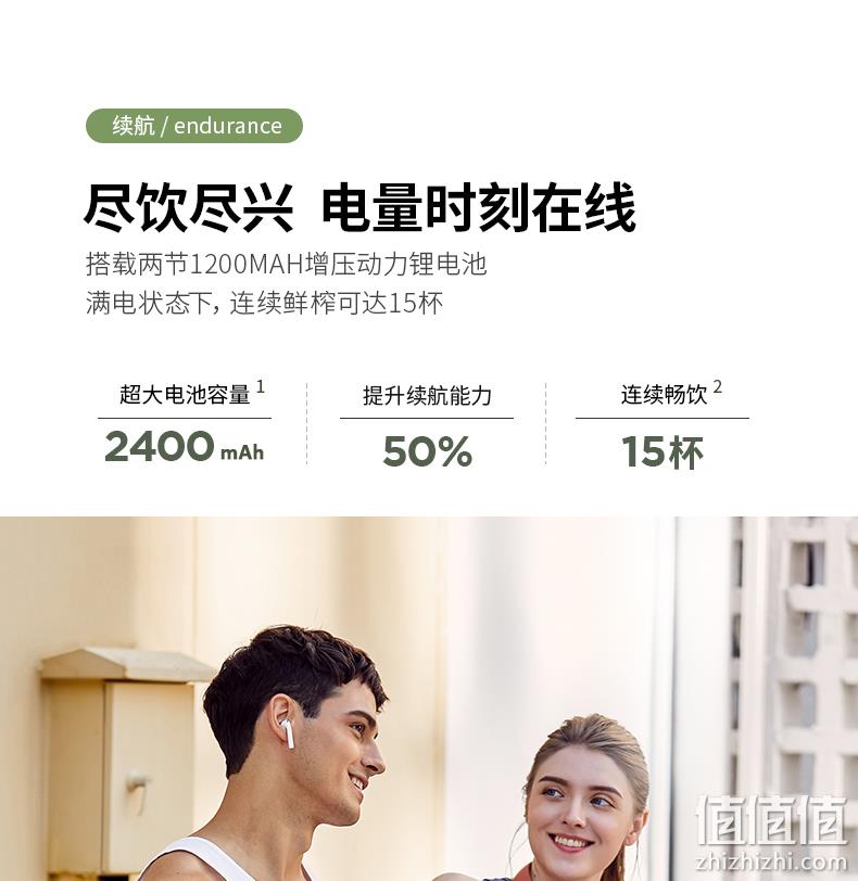 满电可榨15杯、感应充电：英国 摩飞 300ml 无线榨汁杯 199元包邮 值值值-买手聚集的地方