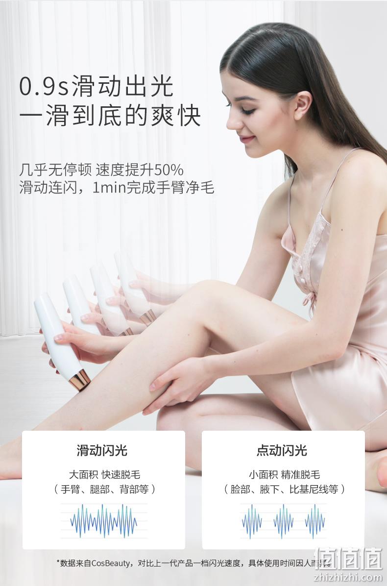 日本乐天销量第一！可思美 CosBeauty 激光无痛脱毛仪 30万发 券后999元包邮（上次1199元） 值值值-买手聚集的地方