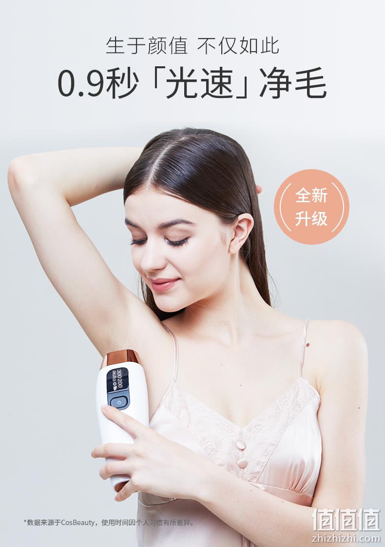 日本乐天销量第一！可思美 CosBeauty 激光无痛脱毛仪 30万发 券后999元包邮（上次1199元） 值值值-买手聚集的地方