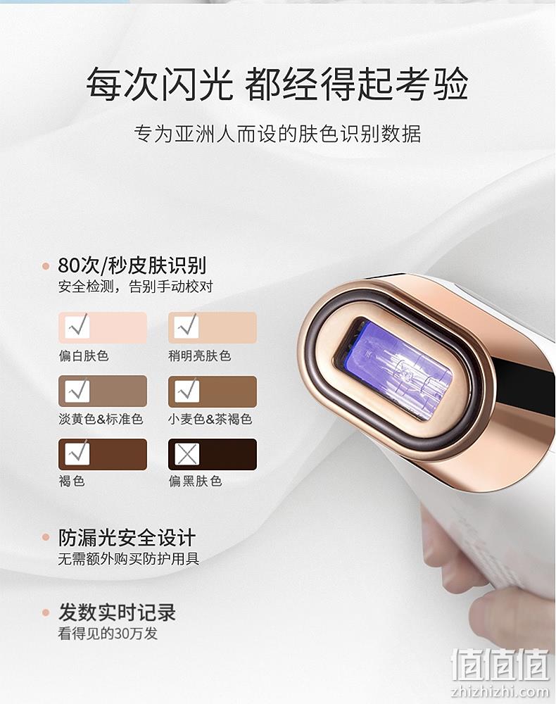 日本乐天销量第一！可思美 CosBeauty 激光无痛脱毛仪 30万发 券后999元包邮（上次1199元） 值值值-买手聚集的地方