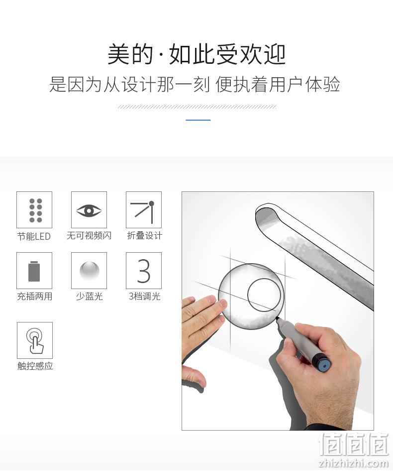 新低！充插两用可折叠，柔光护眼：美的 简致 LED护眼台灯 券后49元起包邮（之前推荐59元） 值值值-买手聚集的地方