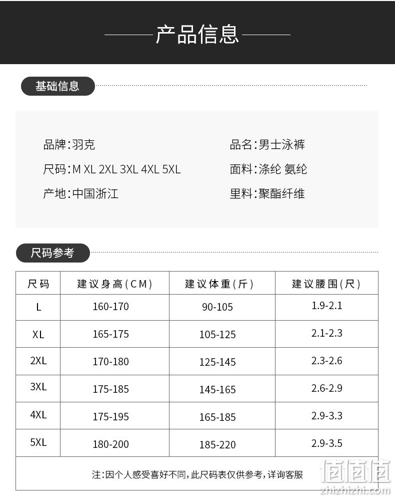 防尴尬、下水不透、预防激凸、全面内衬：羽克 男士速干平角泳裤 券后26.9元包邮 值值值-买手聚集的地方