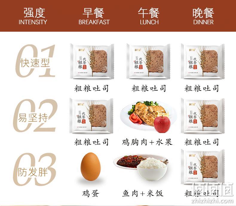 补券！无蔗糖、黑麦+全麦、轻食代餐：1000g 味出道 坚果吐司面包 券后14.8元包邮 值值值-买手聚集的地方