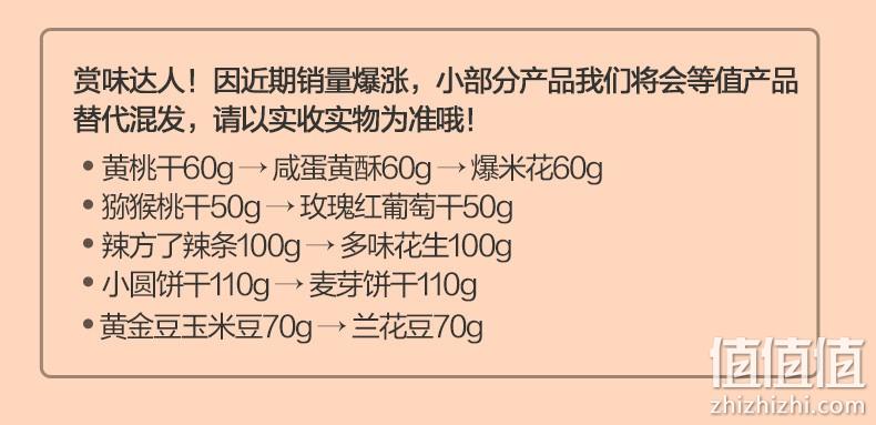 百草味 巨有好运 零食大礼包 3562g/32包 券后128元包邮 值值值-买手聚集的地方