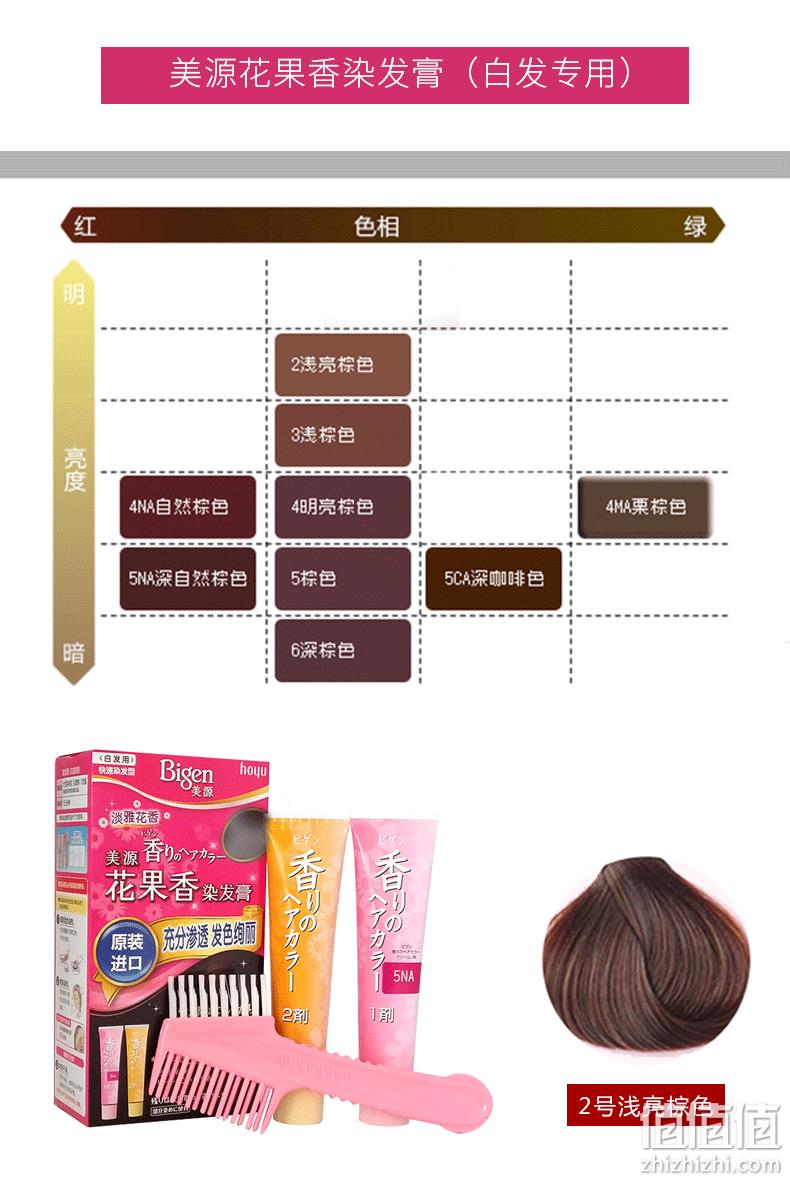 日本进口 美源 白发用植物花果香染发膏剂 80g 41元包邮 值值值-买手聚集的地方