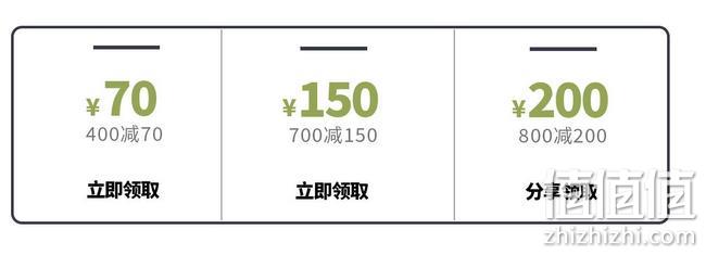 天猫 探路者官方旗舰店 狂欢一夏 户外运动装备促销 满400-30元，满800-200元优惠券，3件8折 值值值-买手聚集的地方