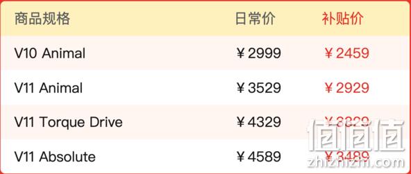 20日0点：Dyson 戴森 V10 Animal 无线吸尘器 2459元包邮 值值值-买手聚集的地方