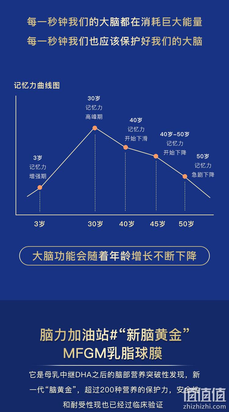 韩国进口 400gx2件 韩牧优 低脂高钙羊奶粉 券后84.9元包邮 值值值-买手聚集的地方