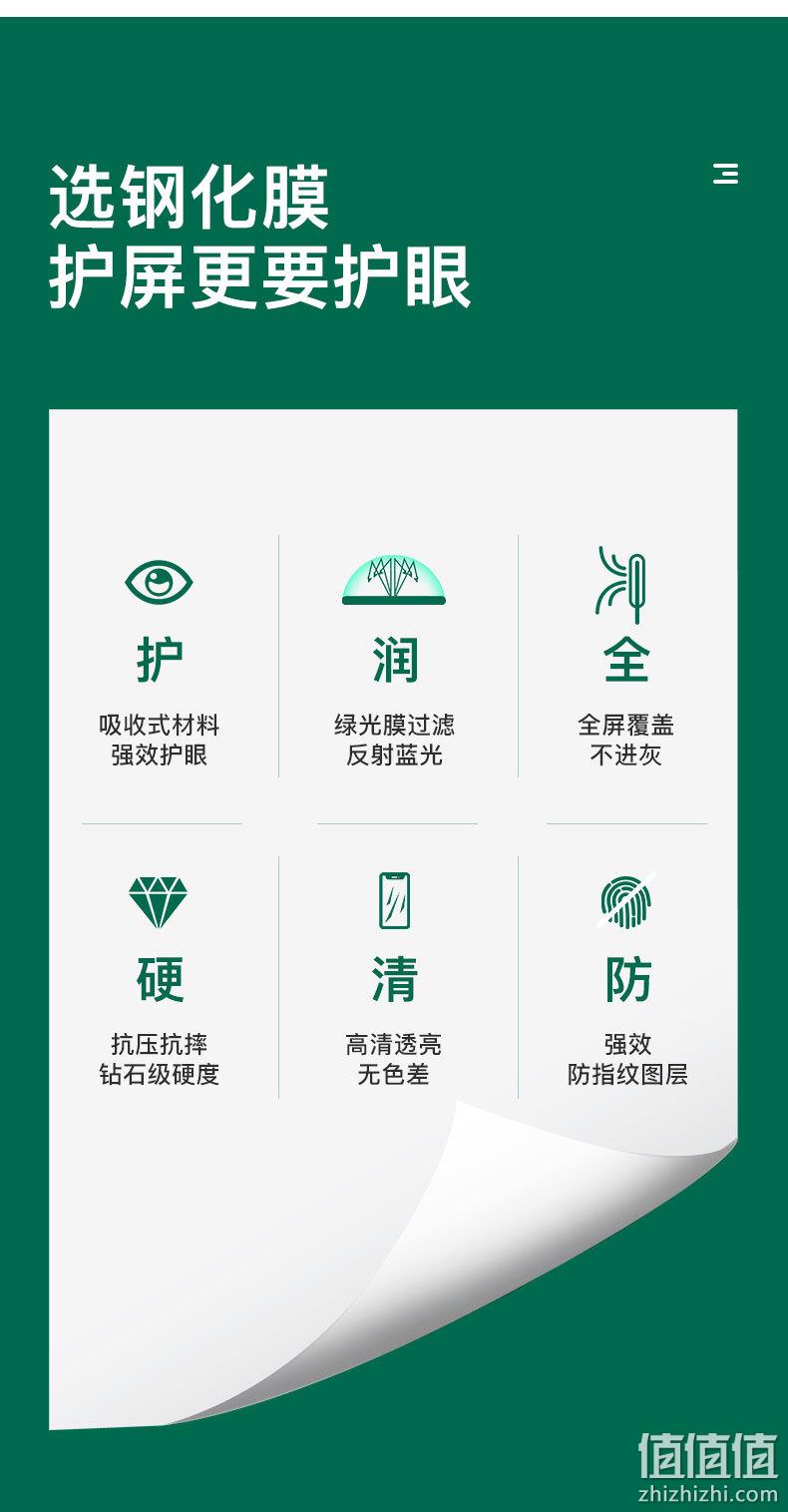 买手甄选团、叶绿素护瞳、比蓝光膜更抗蓝光：2片 iPhone全系列 网红绿光钢化膜 24.9元包邮（京东49.9元） 值值值-买手聚集的地方