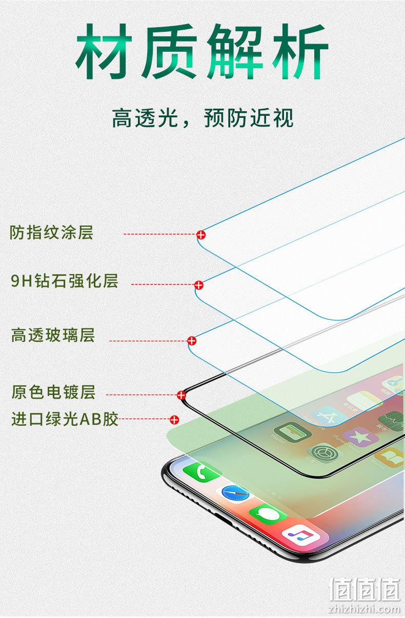 买手甄选团、叶绿素护瞳、比蓝光膜更抗蓝光：2片 iPhone全系列 网红绿光钢化膜 24.9元包邮（京东49.9元） 值值值-买手聚集的地方