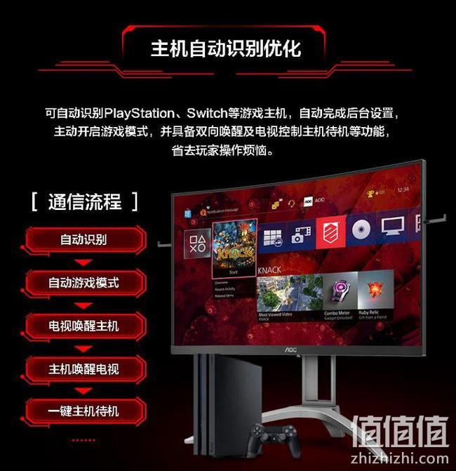 PS4主机优化,1500R,升降支架:AOC冠捷 27英寸 VA曲面游戏显示器 27G2X 999元包邮 值值值-买手聚集的地方