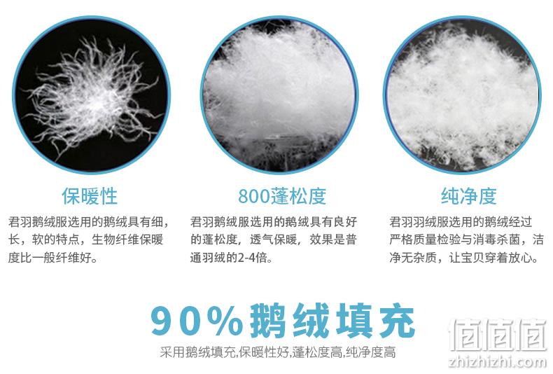 反季清仓，土拨鼠代工厂，90%鹅绒：君羽 儿童 超轻羽绒马甲 折后119元包邮（吊牌价598元） 值值值-买手聚集的地方