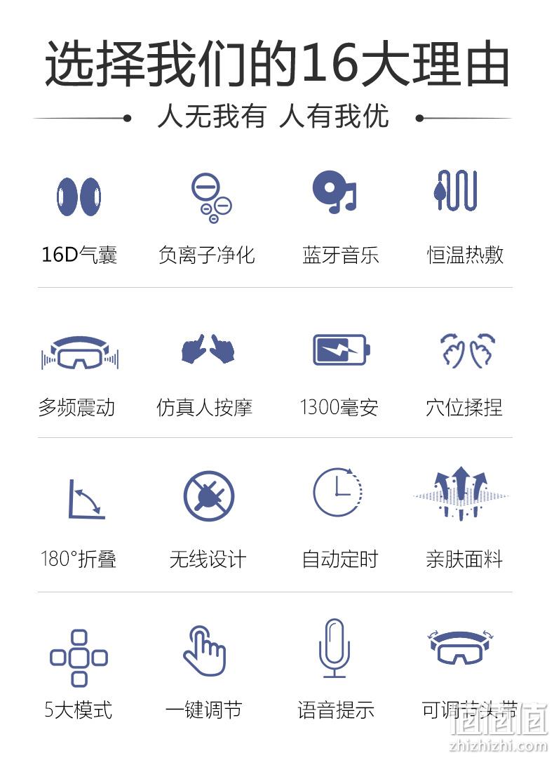 告别眼袋黑眼圈，15分钟缓解眼疲劳，可折叠：舒元 眼部按摩仪 立减+券后38元起包邮，推荐128元款 值值值-买手聚集的地方