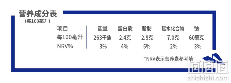 200mlx12盒 光明 冰淇淋风味牛奶 券后34.9元包邮 值值值-买手聚集的地方