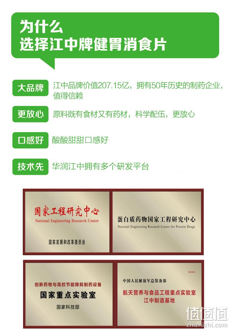 阿里健康大药房 160片 江中 健胃消食片 券后27元包邮（线下药店32片/18元） 值值值-买手聚集的地方