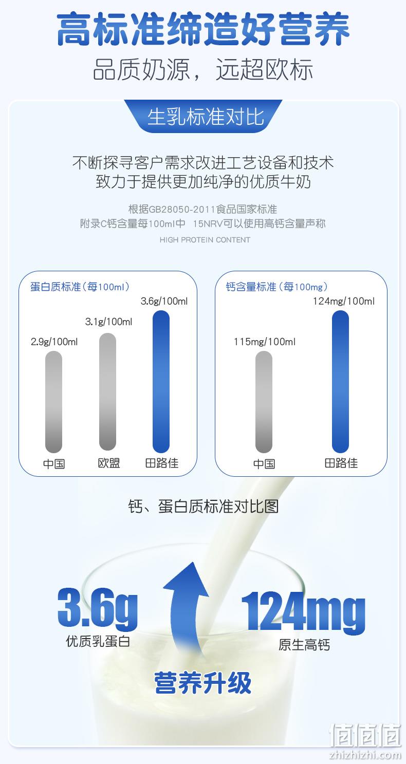 丹麦皇室牛奶供应商，田路佳 进口脱脂纯牛奶 1Lx12盒 券后98元包邮 值值值-买手聚集的地方