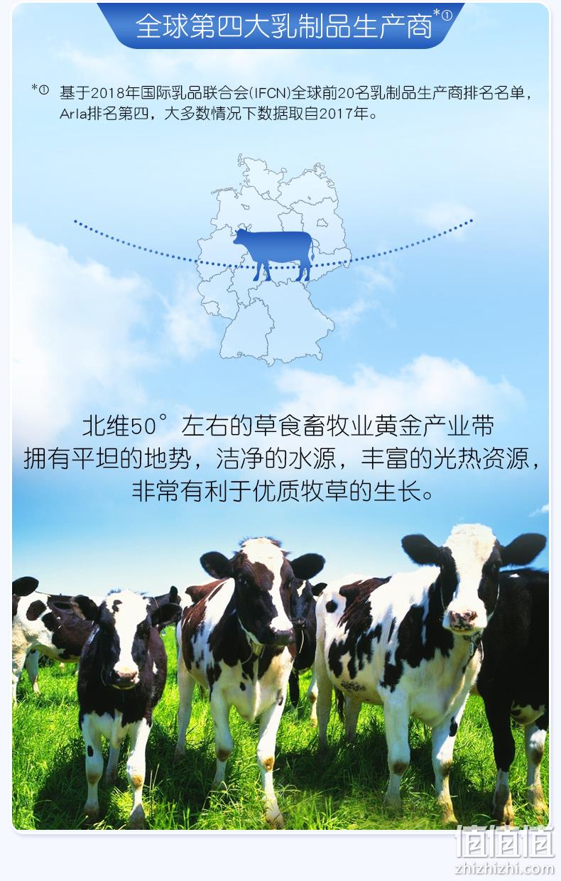 丹麦皇室牛奶供应商，田路佳 进口脱脂纯牛奶 1Lx12盒 券后98元包邮 值值值-买手聚集的地方