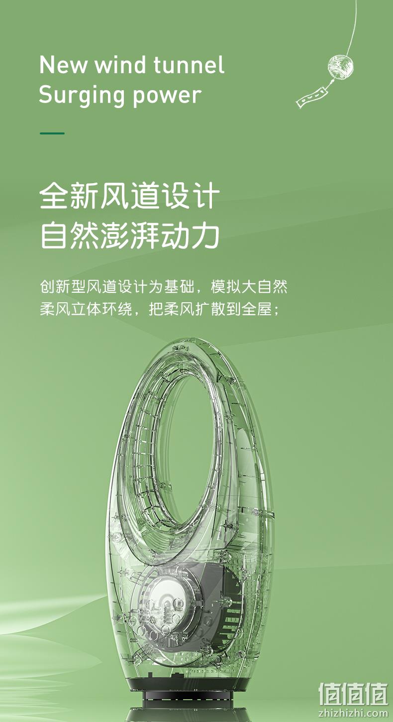 无叶不伤手,妈妈安心:荣事达 立式无叶空气循环扇 券后139元起包邮 值值值-买手聚集的地方