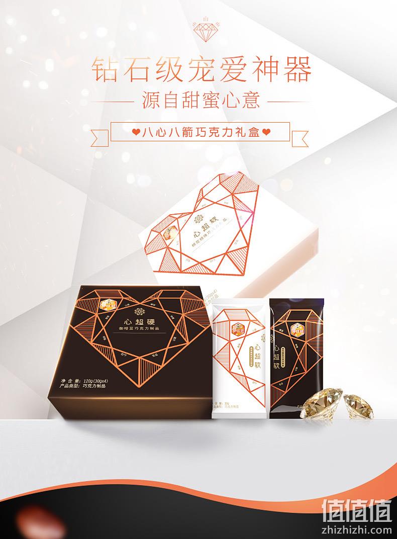 旺旺食技研 夹心巧克力礼盒装 120g 10元包邮 值值值-买手聚集的地方
