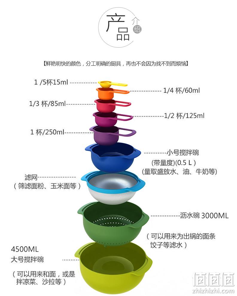 低过海淘！英国JOSEPH JOSEPH 多功能厨房套盆 彩虹9件套 券后173元包邮（亚马逊306.67元不含税运） 值值值-买手聚集的地方